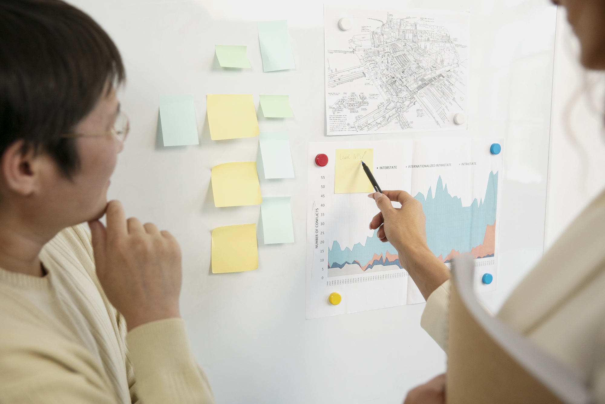 Mostrando estratégias